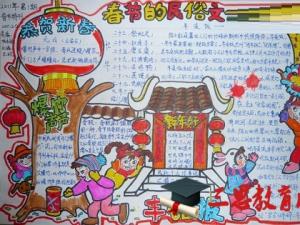 鸡年春节手抄报资料内容大全